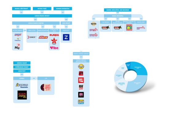 /media/19032/radia-info