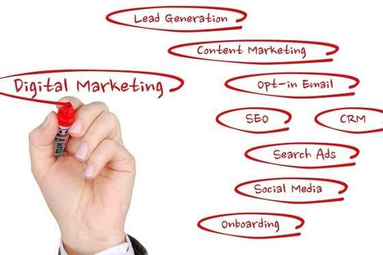 /media/7551/digital-marketing