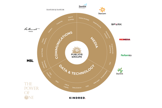 /media/14370/publicis_slider