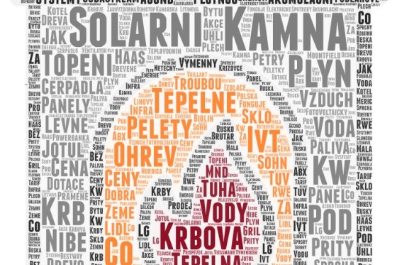 /media/22049/seznam-cz_wordcloud