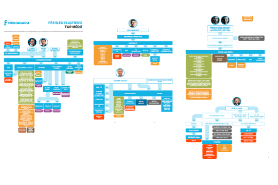 /media/14536/infografika_slider