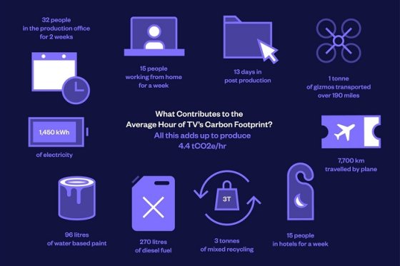 /media/18558/projekt-albert-ilustrační-obrázek