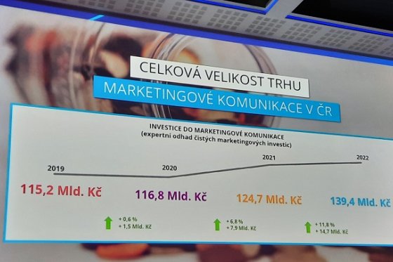 /media/18542/investice