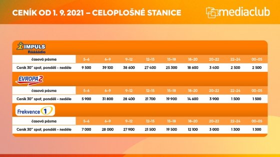 /media/17620/mc_radia-cenik_1