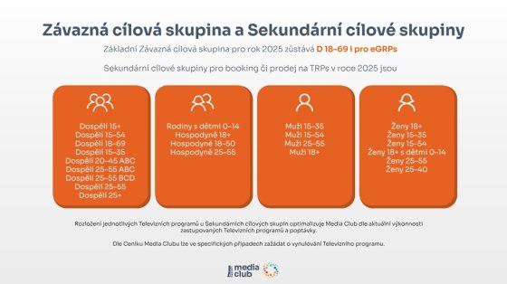 /media/2xql4uzi/mc_zavazna-cilova-skupina