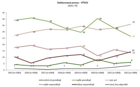 /media/19822/cesi-a-reklama_3