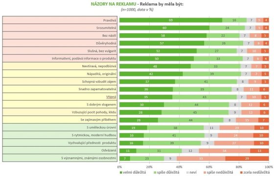 /media/19824/cesi-a-reklama_5