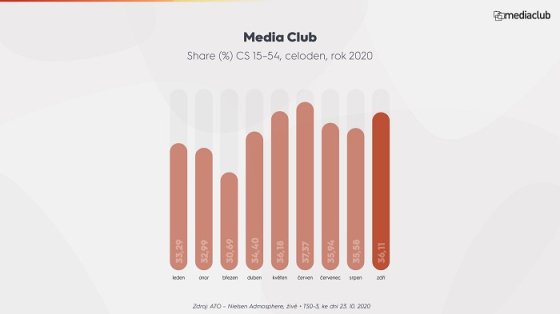 /media/14568/mc_mesice_15-54