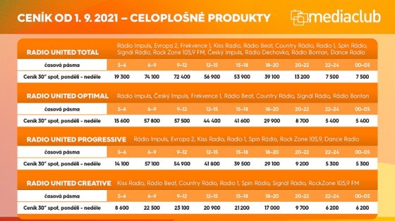 /media/17619/mc_radia-cenik