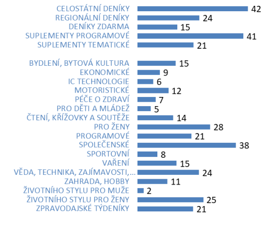 /media/20997/tisk_zasah1