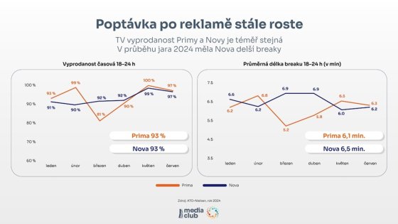 /media/vnuji3ib/mc_poptavka-po-reklame