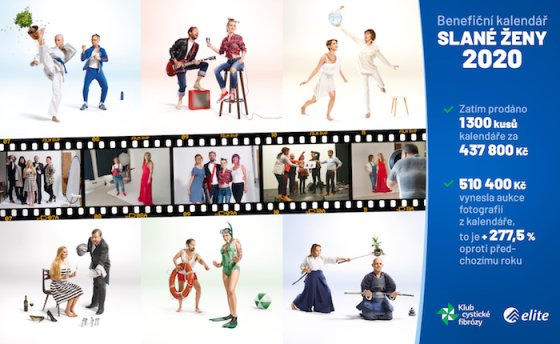 /media/13550/benefiční-kalendář-slané-ženy-2020