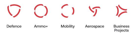 /media/26735/csg_divize