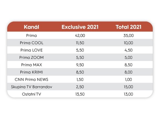 /media/14562/mc_bundle_total-a-exclusive