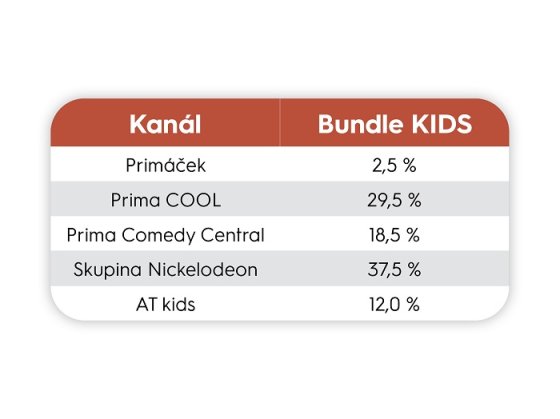 /media/14563/mc_bundle_kids