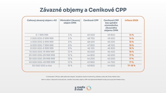 /media/kegdlp1v/mc_zavazne-objemy