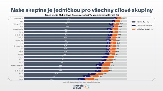 /media/kd5fslry/mc_vsechny-cs