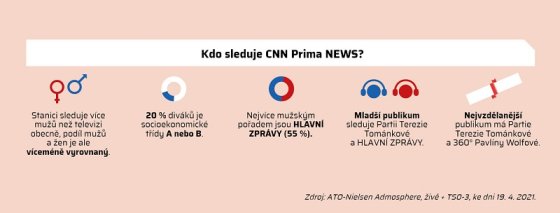 /media/16616/cpn_divaci