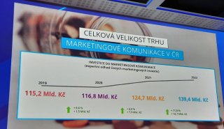 /media/18542/investice