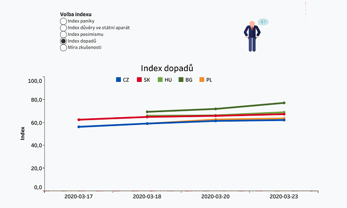 /media/12220/index-dopadu