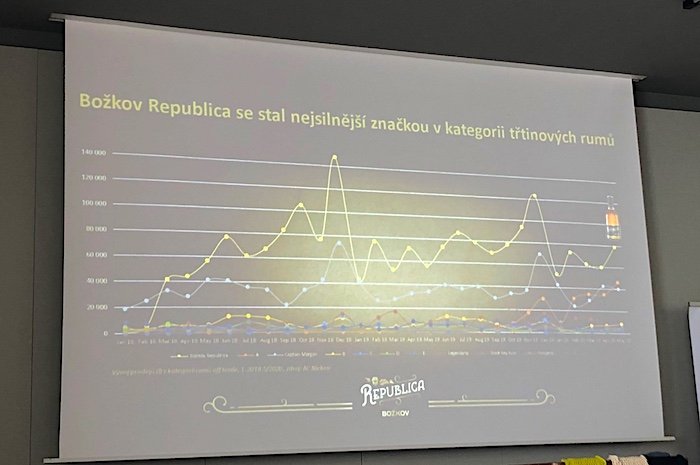 /media/13990/brandstorming_bozkov