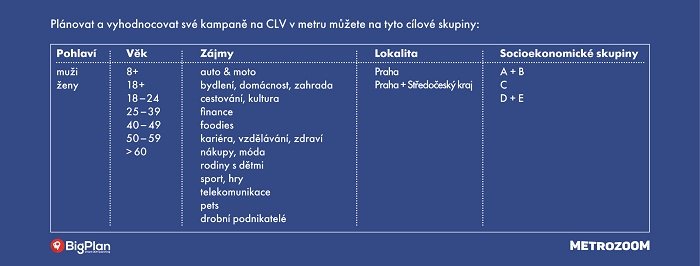 /media/14289/přehled-cílových-skupin