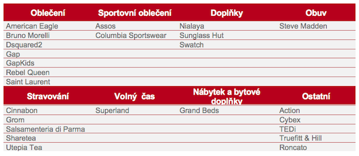 /media/15401/noveznacka2020