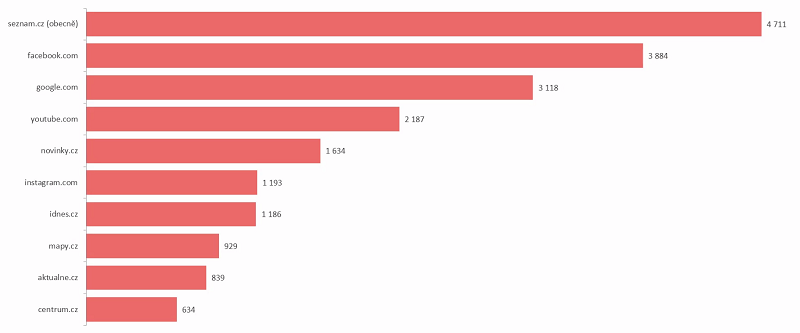 /media/16888/weby-mml