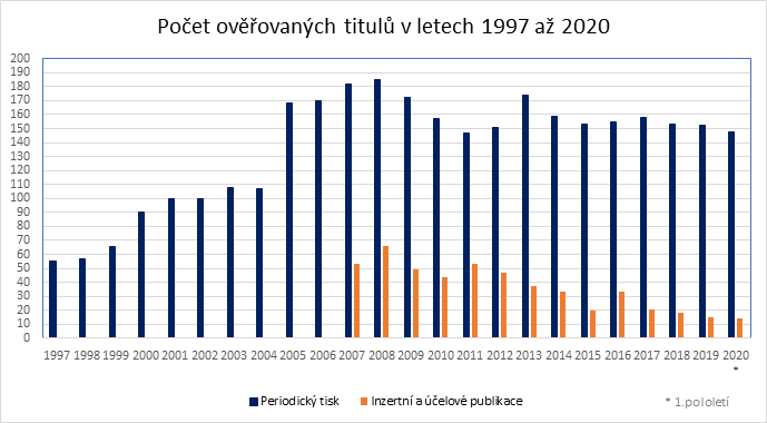 /media/17170/abc-tituly