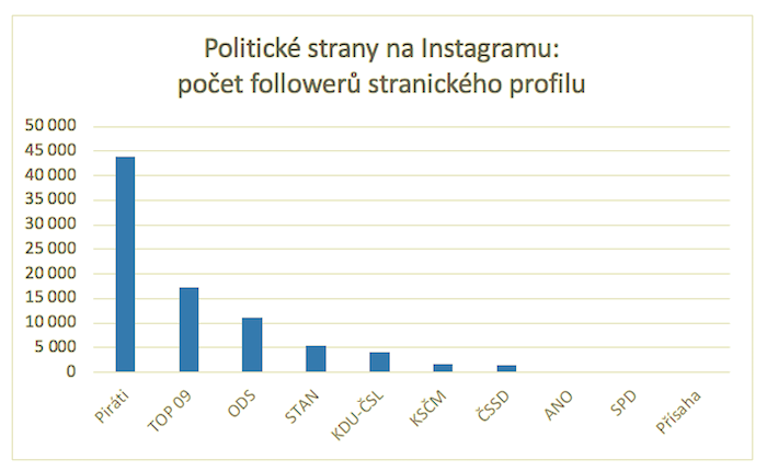 /media/17293/advsio_ig_politickestrany