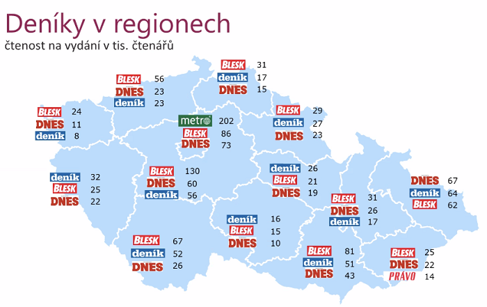 /media/19878/deniky_kraje