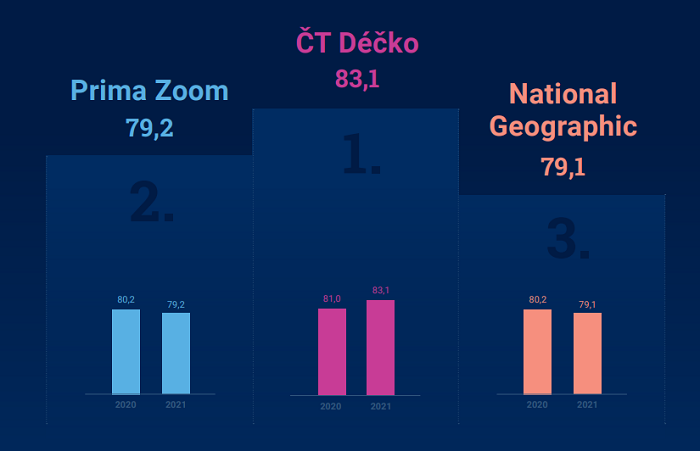 /media/20705/atmedia-index-2021