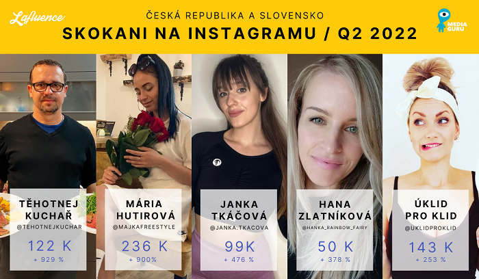 /media/21646/q2_skokani