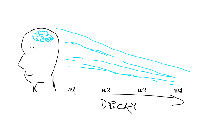 /media/22895/14-doručení-message-je-jen-začátek-cesty