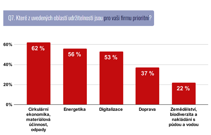 /media/24044/zmena-k-lepsimu