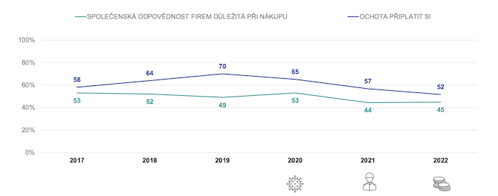 /media/24275/ipsos_ochotapriplatitsi