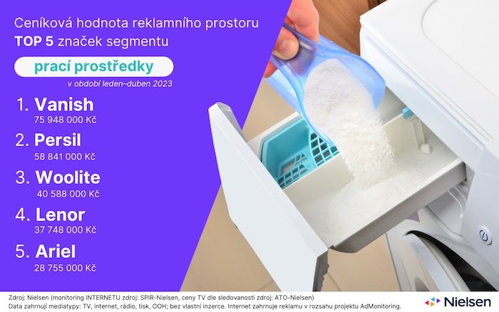 /media/24851/monitoring-reklamy-praci-prostredky