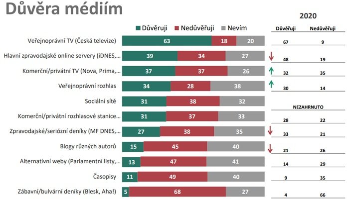 /media/2zjbq4bj/jsns-duvera-mediim