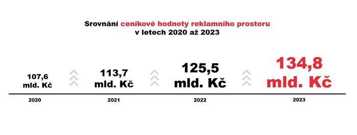 /media/q55ph3wd/cenikova-hodnota-adintel