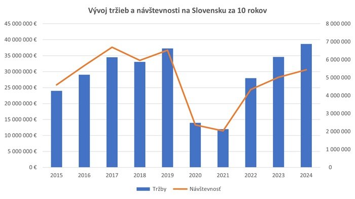 /media/4lrltve0/sk-graf