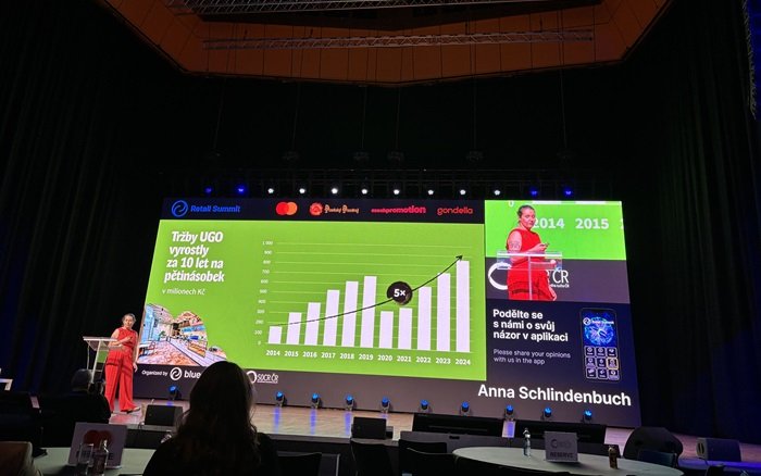 /media/jtuhsrfk/ugo_retail-summit