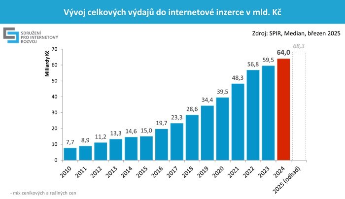 /media/cpzlfioq/spir_1