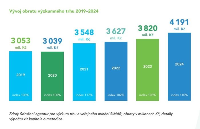 /media/4lli1h22/simar_2024