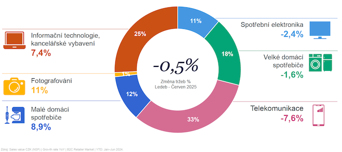 /media/cgxhiosz/niq_elektronika_2025