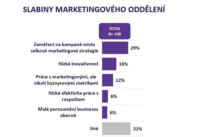 /media/l22ajzgz/slabiny-mktg