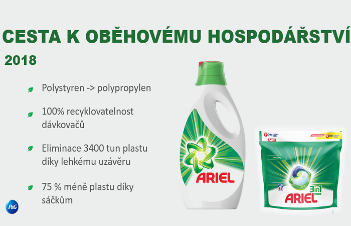 /media/14075/ariel_obal_1