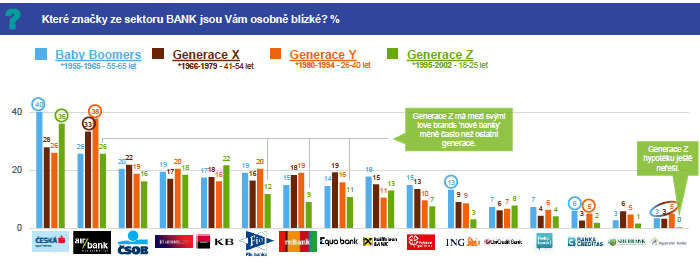 /media/14645/ipsos_banky
