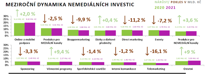 /media/15738/aka_nemedialn-kanaly