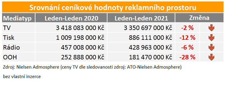 /media/15813/investice_leden