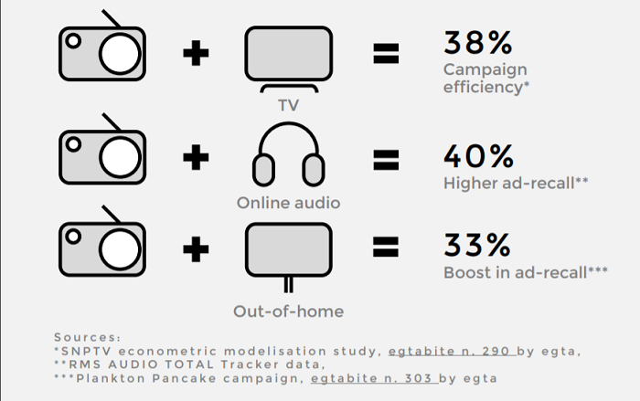 /media/15886/egta_radio